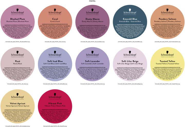 Produktbild Schwarzkopf Chroma ID Sticker Pastel&Bold 3 x 12 Stk.