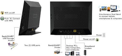 Image du produit Netgear R6300-100PES, ac1300/n450