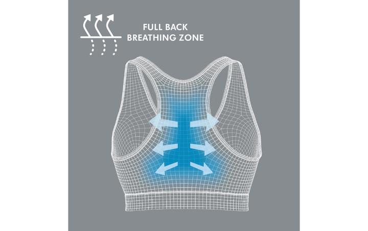 Image du produit Medela Soutien-gorge d'allaitement et de sommeil Keep Cool (XL)