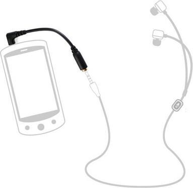 Actual product image FiiO LU2, headset adapter cable, 90° angle plug