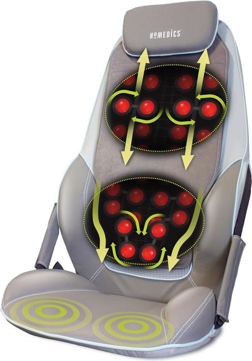 Actual product image Homedics Cbs-1000