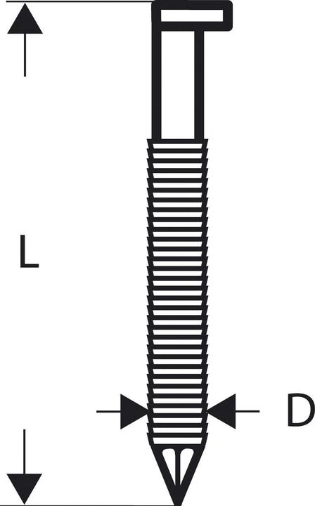 Bosch Professional Zubehör D-head strip nail SN34DK 90RG, 3.1 mm, 90 mm, galvanised, grooved