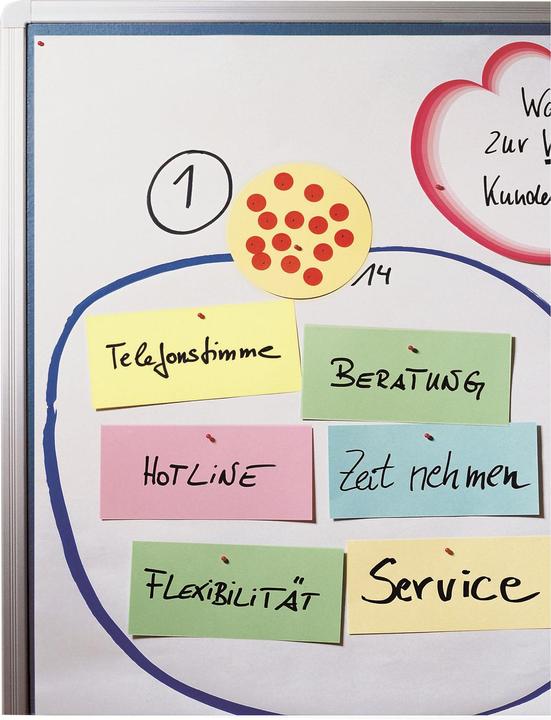 Produktbild Legamaster Moderationspapier