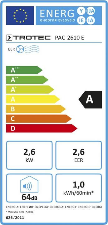 Energie-Label Trotec PAC 2610E (34 m², 8871.57 BTU/h)