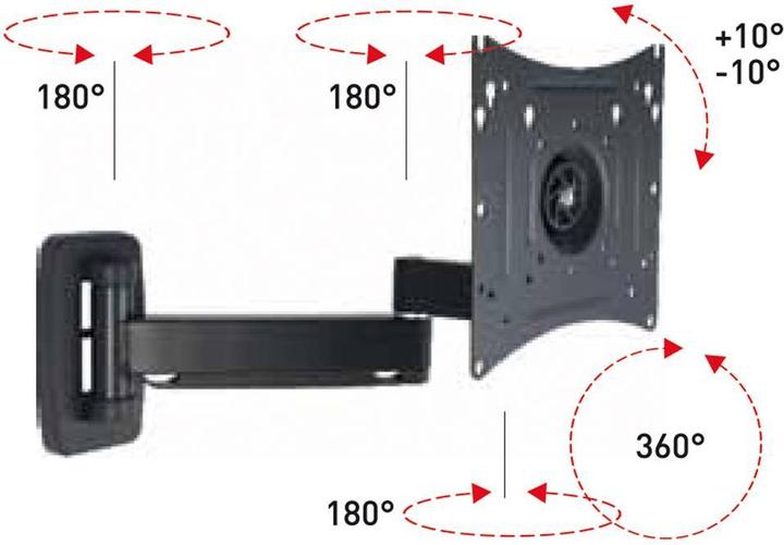 Immagine prodotto Roline Supporto a parete per LCD/TV extra lungo 5 punti di rotazione (Muro, 25 kg)
