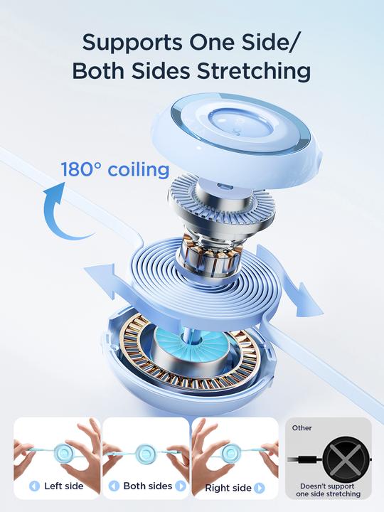 Actual product image Joyroom S-A40 Colorful Series 3in1 retractable cable USB-A to USB-C / Lightning / microUSB 1m - blue (1 m)