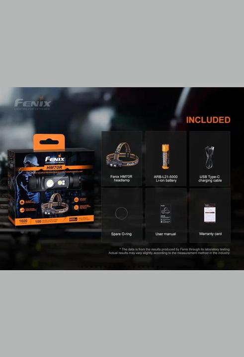 Actual product image Fenix HM70R (1600 lm)