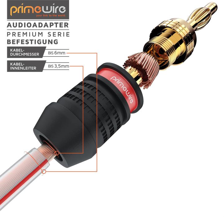 Actual product image Primewire Banana plugs for loudspeaker cables up to 3.5mm²