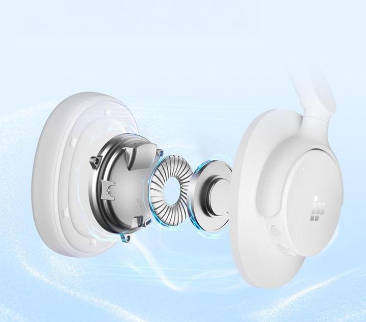 Immagine prodotto Tronsmart Sounfii Q20 ANC On-Ear Bluetooth 5.3 Wireless Headphones - White (ANC, 60 h, Cablato, Senza fili)