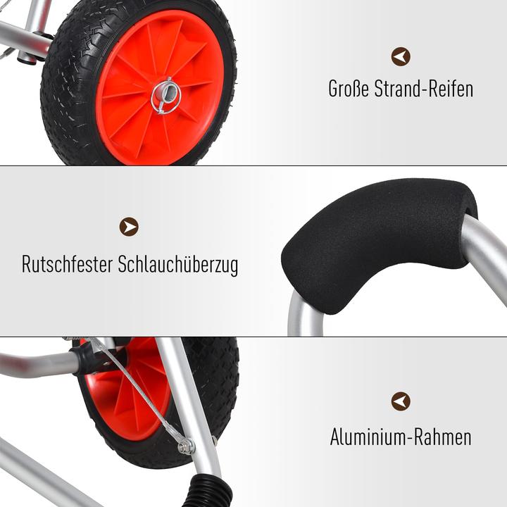 Actual product image Jamb Kajakwagen