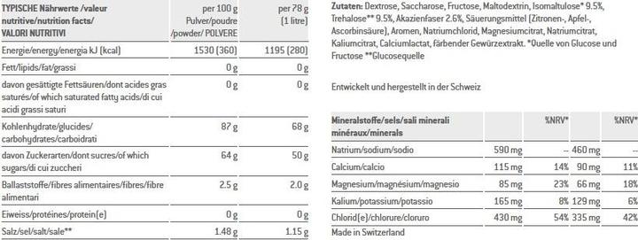 Valeurs nutritives et ingrédients Sponser Isotonic (Citron, 1 x)