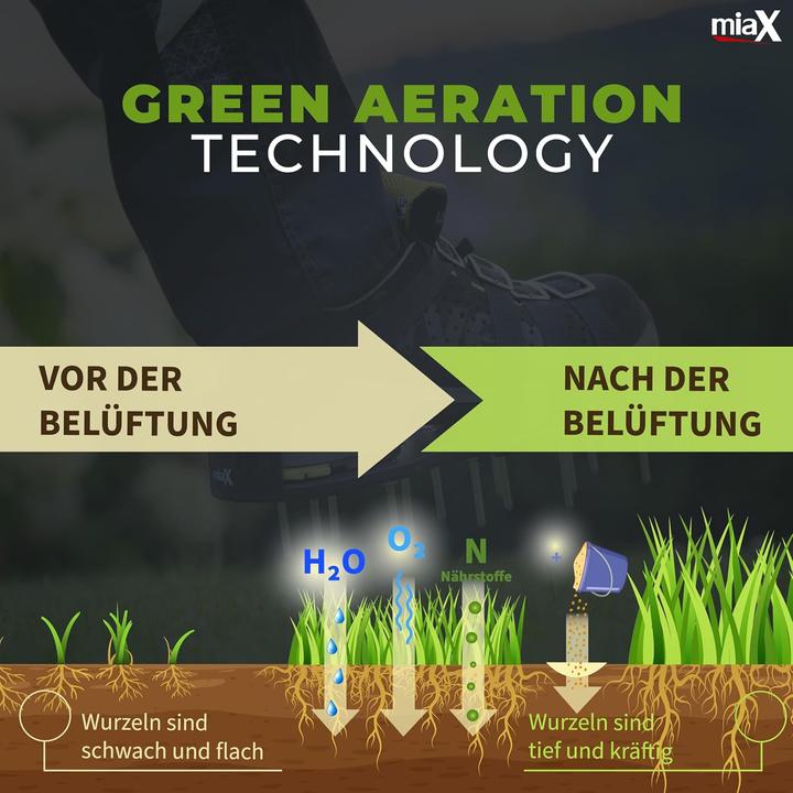 Image du produit miaX Chaussures d'aération pour gazon