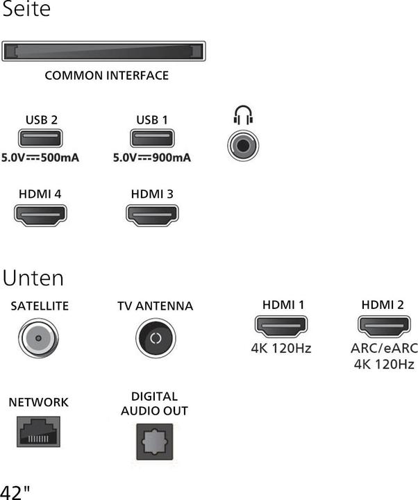 Produktbild Philips 42OLED810/12 (42", OLED810, OLED, 4K, 2025)