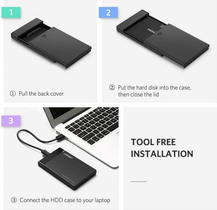 Actual product image Ugreen USB-C 3.1 to 2.5" SATA Hard Drive Enclosure (6Gbps) (2.5")