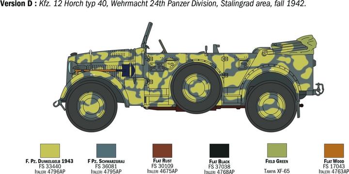 Produktbild 1:35 Kfz.12 Horch 901 typ 40 Frühe Ausf.