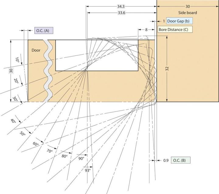 Image du produit Werkstarck Charnière pour charges lourdes, porte encastrée