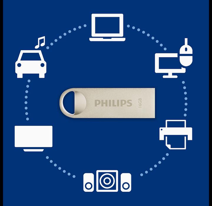Actual product image Philips Moon Edition 2.0 (16 GB, USB-A, USB 2.0)
