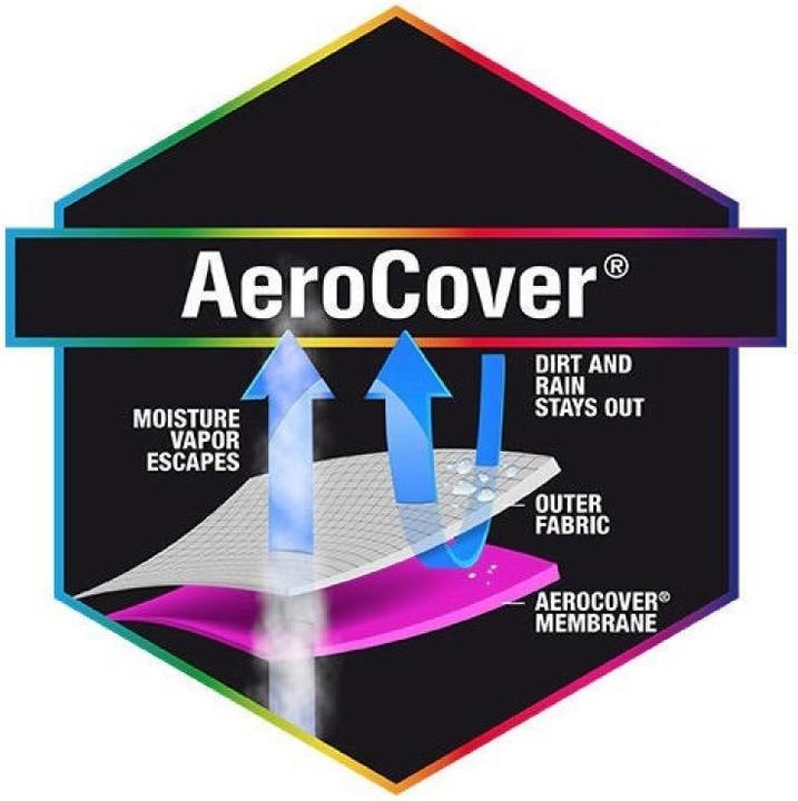 Immagine prodotto AeroCover Bollitore per barbecue (Grill, Smoker)