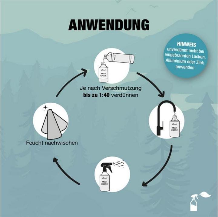Produktbild Bio-chem Allzweckreiniger Bio 1 l