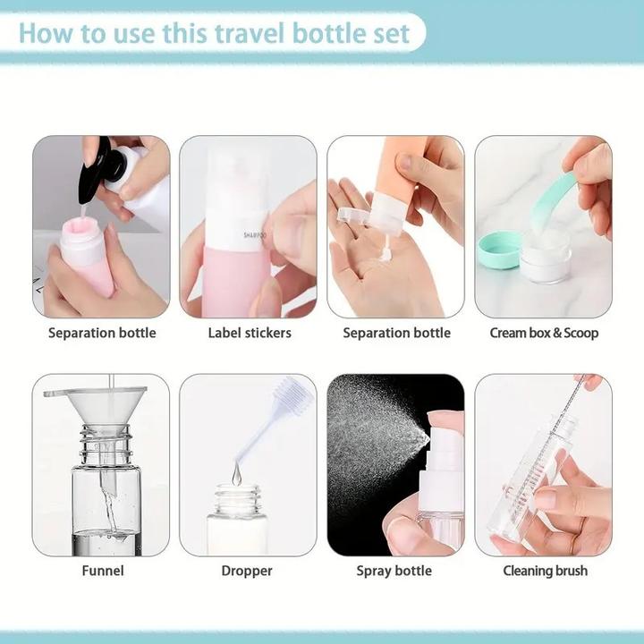 Actual product image Swissdetector Kit travel bottles (Additional padding)