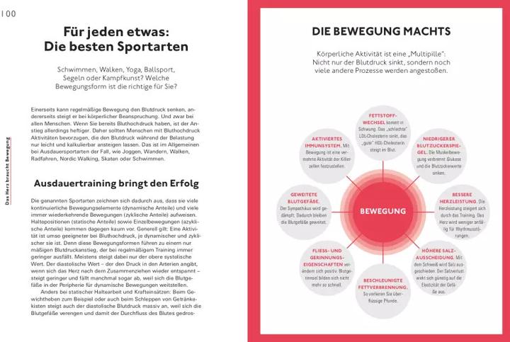 Produktbild Schluss mit Bluthochdruck (Deutsch, Anke Nolte, Manfred Nolte Anlauf, 2022)