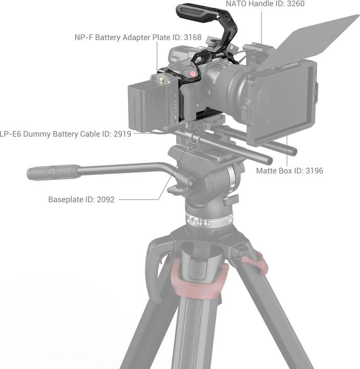 Actual product image SmallRig Black Mamba Kit (Cage)