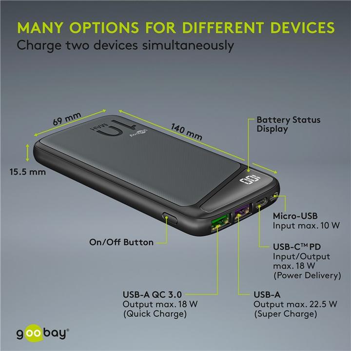 Actual product image Goobay Powerbank (10000 mAh, 22.50 W, 37 Wh)
