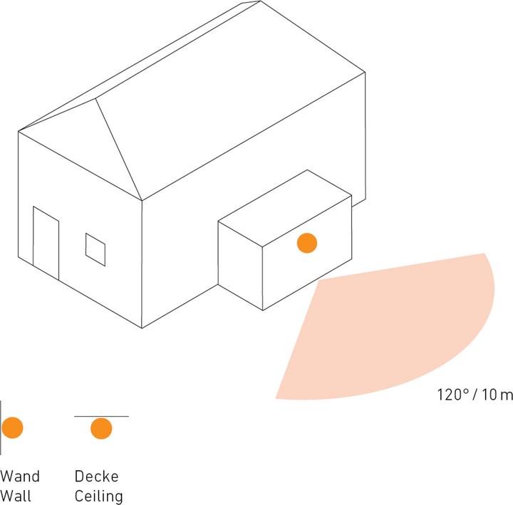 Actual product image Steinel Is 1 (10 m)