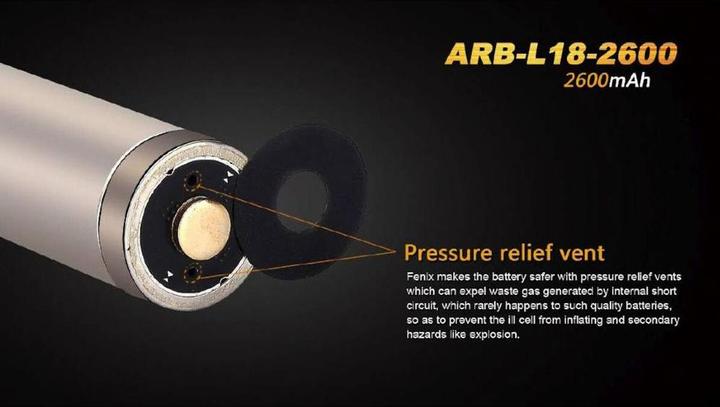 Image du produit Fenix Arb-L18