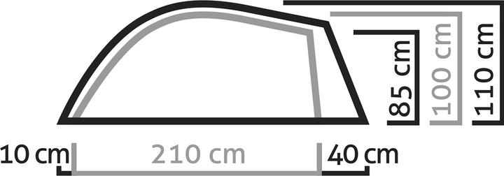 Actual product image Salewa Litetrek II (Dome tent, 2.47 kg, 2 persons)