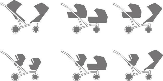 Immagine prodotto Kunert Passeggino gemellare Booster 03 graphite 2in1