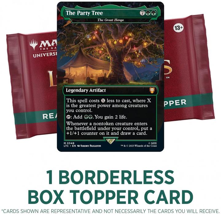 Immagine prodotto Magic the Gathering The Lord of the Rings: Tales of Middle-earth (Inglese, Display del booster)
