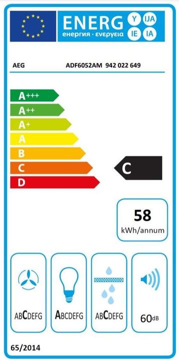 Etichetta energetica AEG ADF6052AM (Cappuccio a schermo piatto)