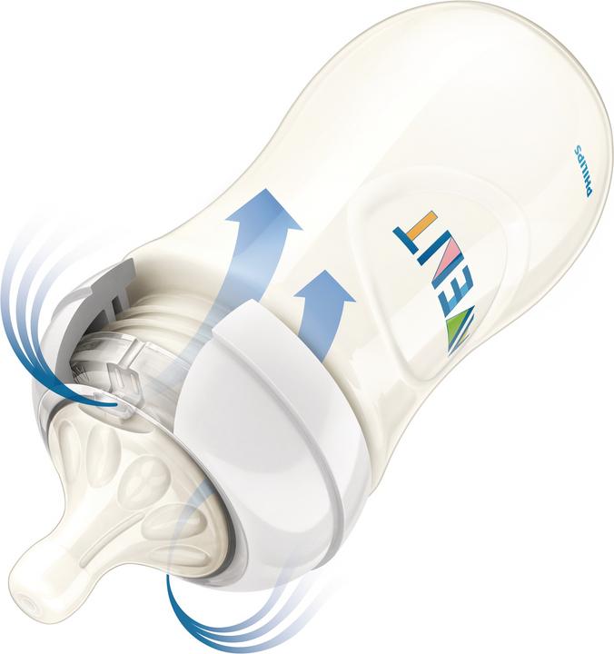 Immagine prodotto Philips Avent Bottiglia di vetro naturale (240 ml)