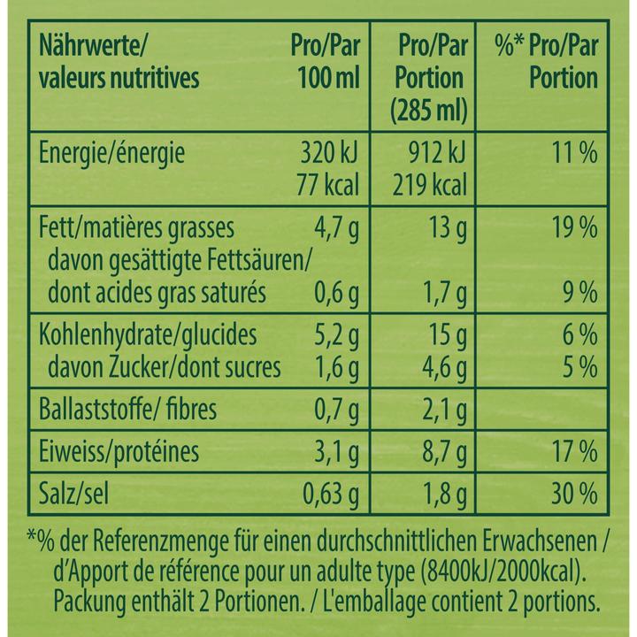 Valeurs nutritives et ingrédients Knorr Soupe de goulash hongroise en sachet, soupe de goulash riche, à réchauffer rapidement (570 ml)