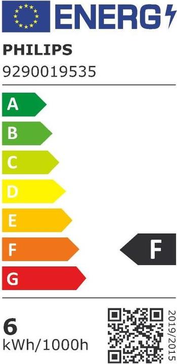 Energie-Label Philips Hue White BT (GU10, 5.20 W, 400 lm, 2 x, F)