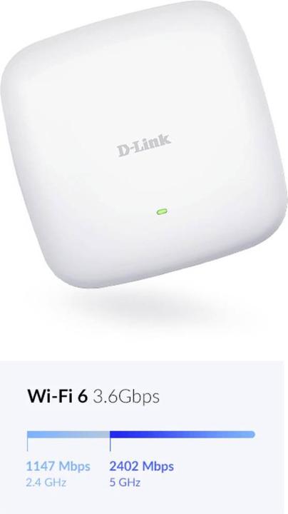 Produktbild D-Link Access Point DAP-X2850 (2402 Mbit/s)