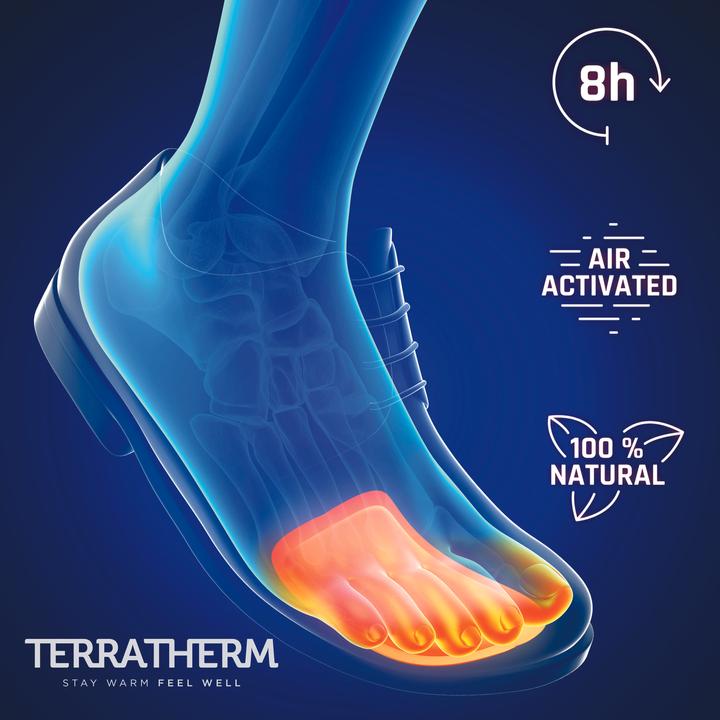 Actual product image TerraTherm Fusswärmer Pads