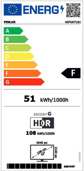Energy Label Finlux 43FUH7161 (43", QLED, 4K)