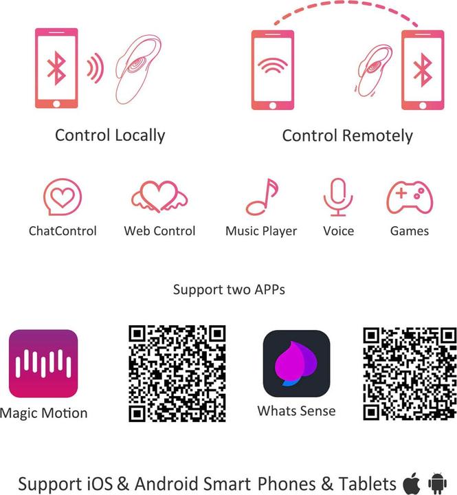 Produktbild Magic Motion Flamingo Vibrating Bullet