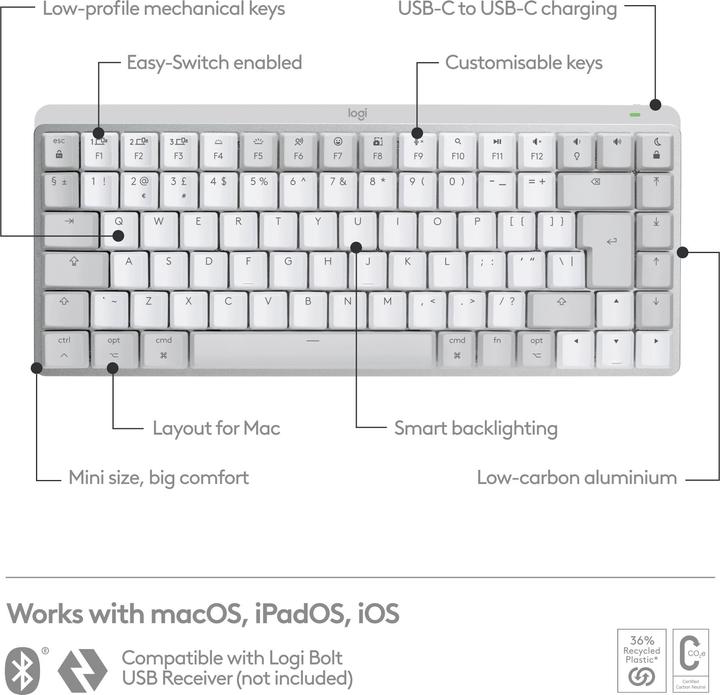 Produktbild Logitech MX Mechanical Mini for Mac (CH, Kabellos)