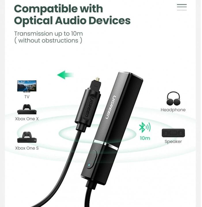 Actual product image Ugreen Audio Adapter Transmitter (Transmitter & Receiver)