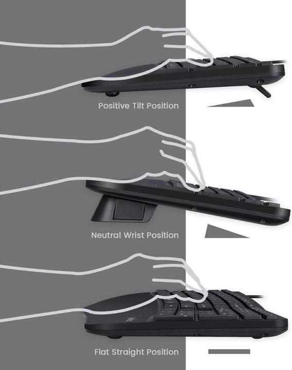 Actual product image Perixx Periduo-505 (DE, Cable)