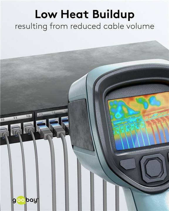 Produktbild Goobay Ultraflexibles CAT 6A Patchkabel, slim, U/FTP, grau (U/FTP, CAT6a, 1 m)