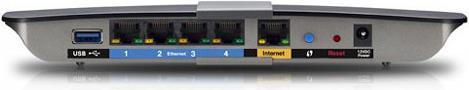 Image du produit Linksys EA6300, ac866/n300