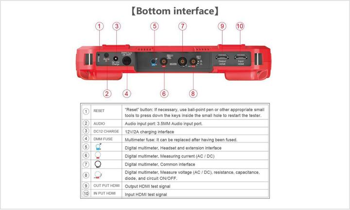 Immagine prodotto Ernitec Monitor di prova touch screen da 7 pollici