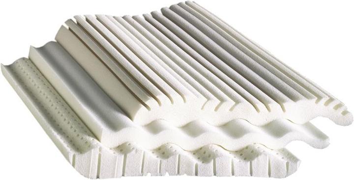 Immagine prodotto Billerbeck Novum (50 x 70 cm)