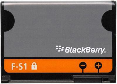 Image du produit BlackBerry F-S1