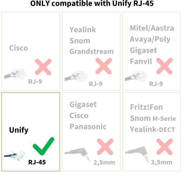 Actual product image Gequdio Headset 2-ear compatible for Unify/Siemens telephones including connection cable (Cable)