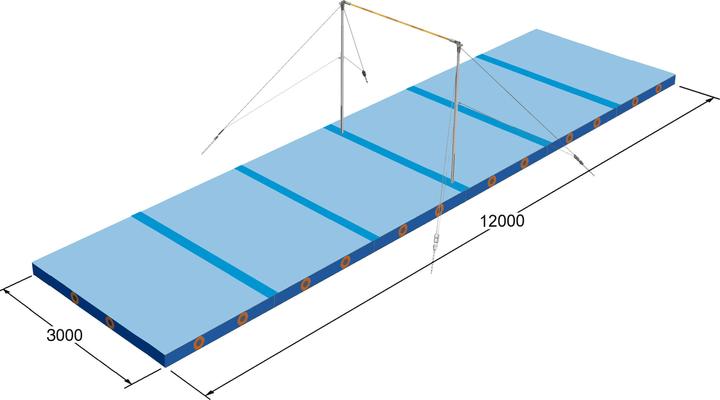 Spieth Set of fall protection mats for Stuttgart stretching frame
